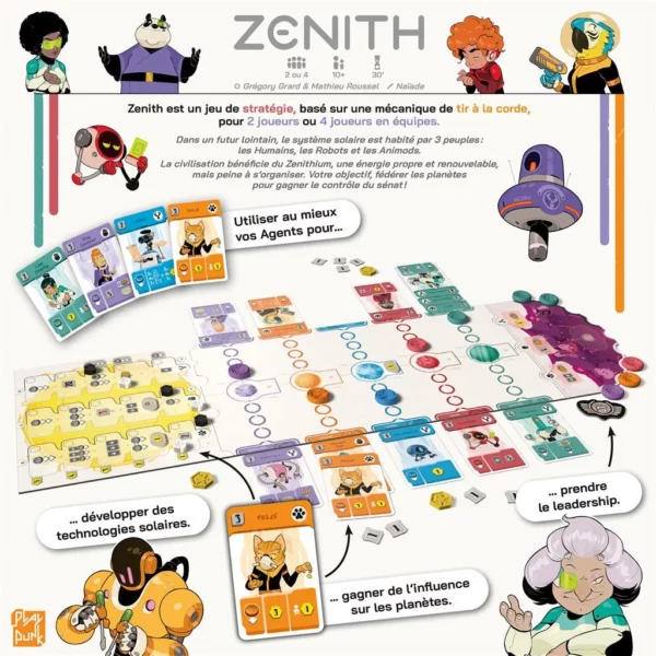 Zenith dos