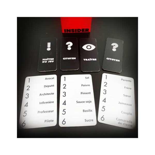 Insider - Cartes
