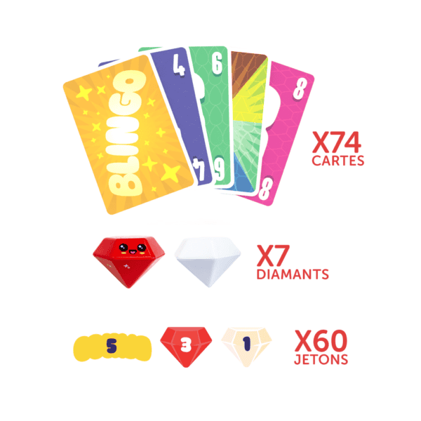 blingo jeu ambiance - cartes